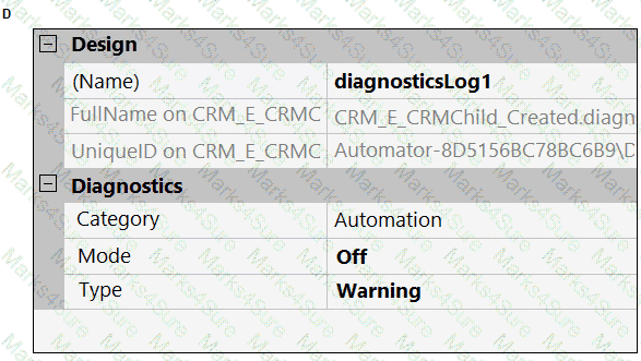 PEGACPRSA22V1 Question 4