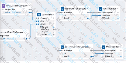 PEGACPRSA22V1 Question 18