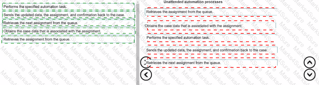 PEGACPRSA22V1 Answer 20
