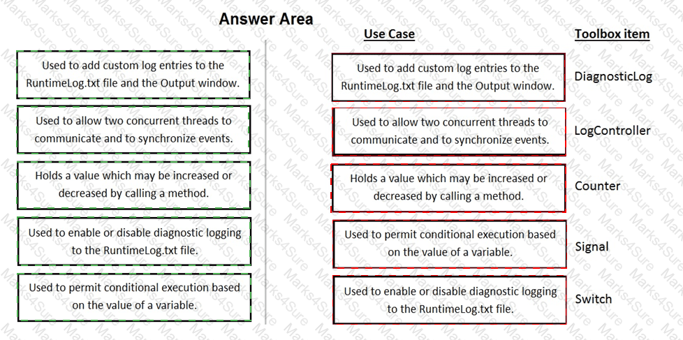 PEGACPRSA22V1 Answer 5