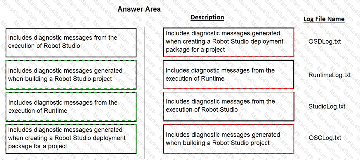 PEGACPRSA22V1 Answer 25