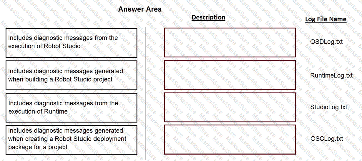 PEGACPRSA22V1 Question 25