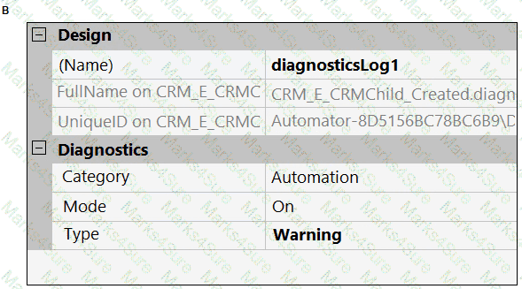 PEGACPRSA22V1 Question 4