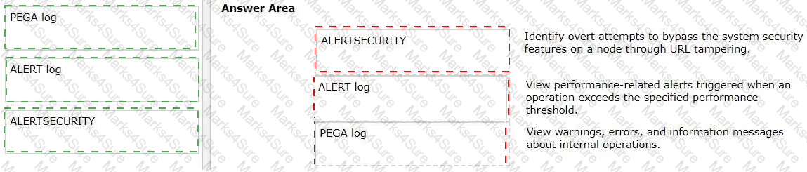 PEGACPSSA23V1 Answer 29