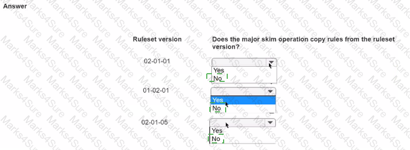 PEGACPSSA23V1 Answer 21