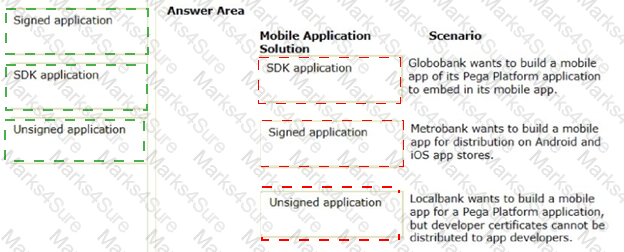 PEGACPSSA23V1 Answer 4