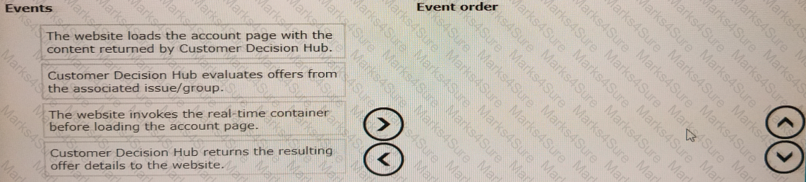 PEGAPCDC87V1 Question 1