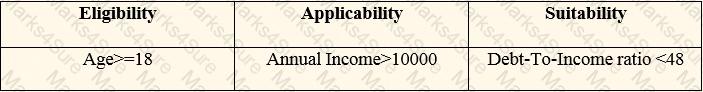 PEGAPCDC87V1 Question 31