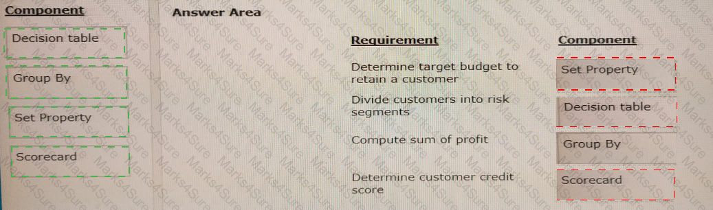 PEGAPCDC87V1 Answer 27