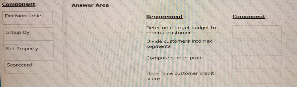 PEGAPCDC87V1 Question 27