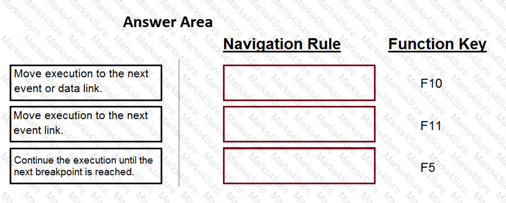 PEGAPCRSA80V1_2019 Question 9