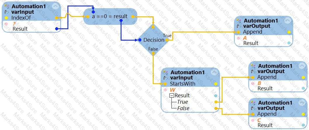 PEGAPCRSA80V1_2019 Question 5