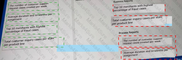 PEGAPCSA87V1 Answer 19