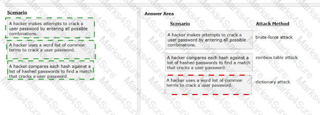 PEGAPCSA87V1 Answer 56