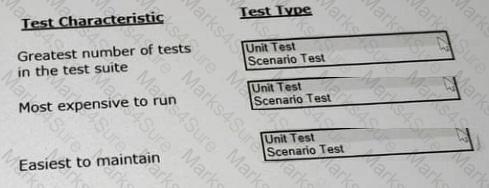 PEGAPCSA87V1 Question 30