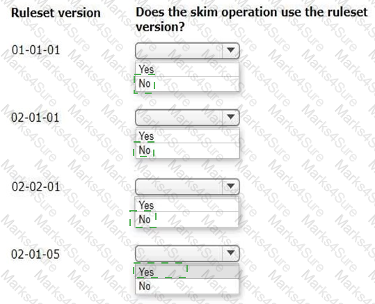 PEGAPCSSA87V1 Answer 14