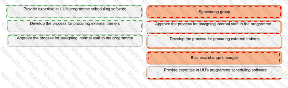 MSP-Practitioner Answer 22