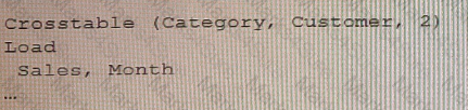 QSDA2021 Question 10