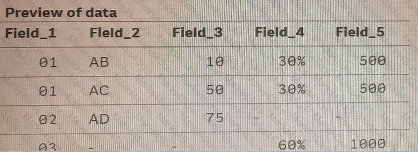 QSDA2021 Question 5