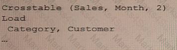 QSDA2021 Question 10