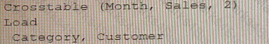 QSDA2021 Question 10