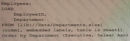 QSDA2021 Question 12