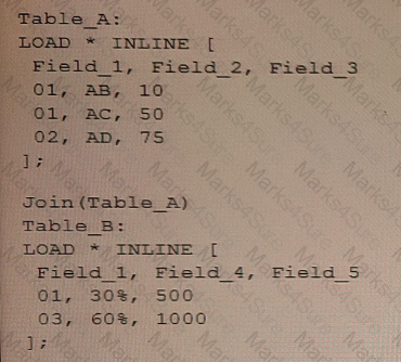 QSDA2021 Question 5