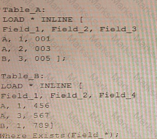 QSDA2022 Question 7