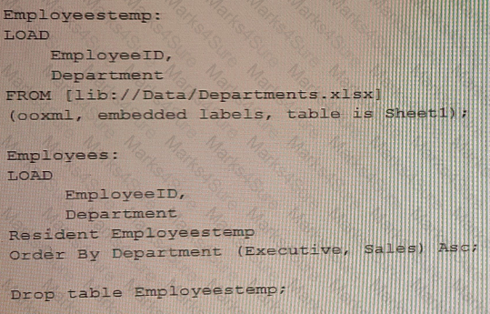 QSDA2022 Question 18