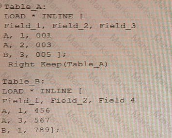 QSDA2022 Question 7
