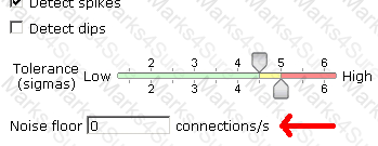 299-01 Question 61
