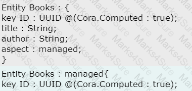 C_CPE_2409 Question 28