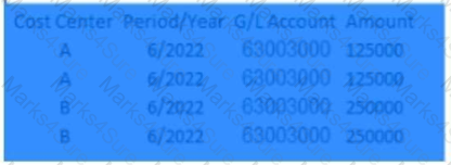 C_S4FCC_2021 Question 10
