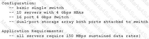S10-210 Question 5
