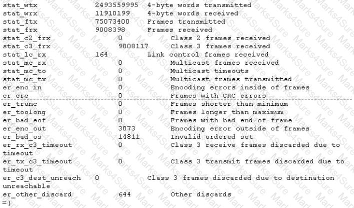 S10-210 Question 13