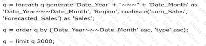 Analytics-Con-201 Question 9