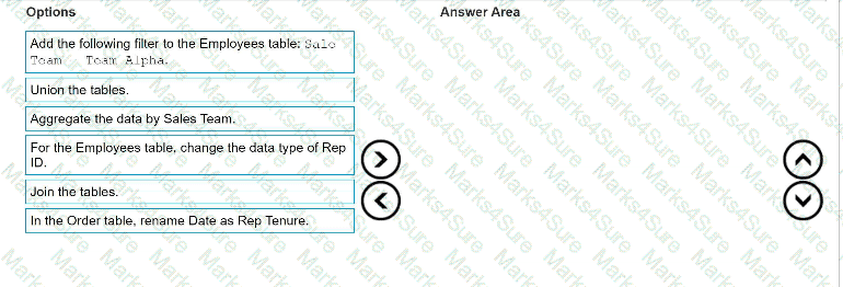 Analytics-DA-201 Question 35