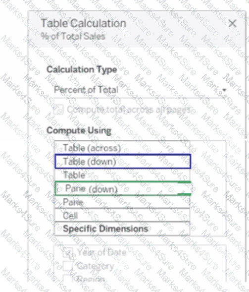 Analytics-DA-201 Question 15