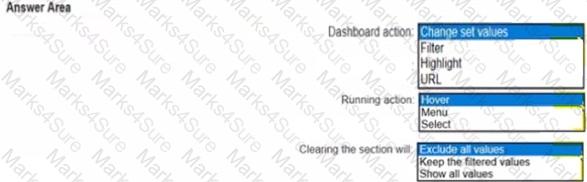 Analytics-DA-201 Question 10