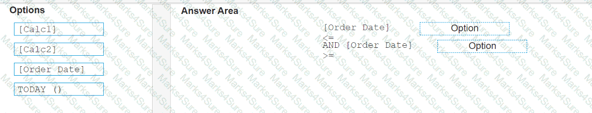 Analytics-DA-201 Question 32