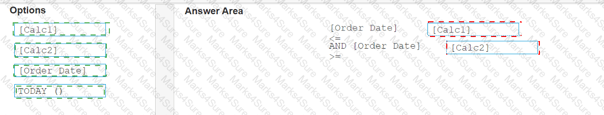 Analytics-DA-201 Answer 32