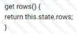 B2B-Commerce-Developer Question 44