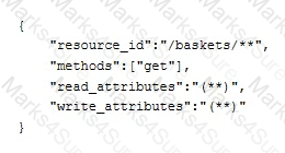 B2C-Commerce-Developer Question 50