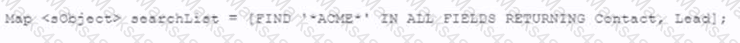 CRT-450 Question 37