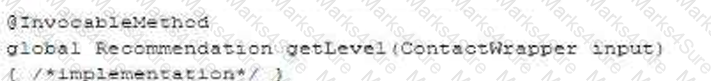 CRT-450 Question 44