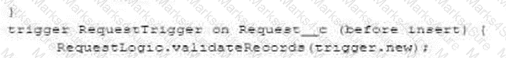 CRT-450 Question 40