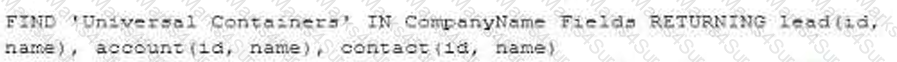 CRT-450 Question 39