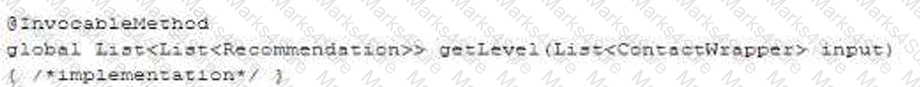 CRT-450 Question 44