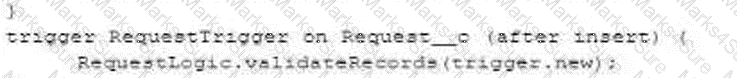 CRT-450 Question 40