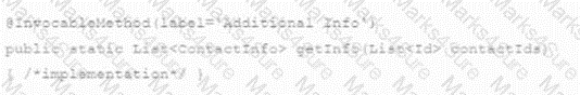 CRT-450 Question 33